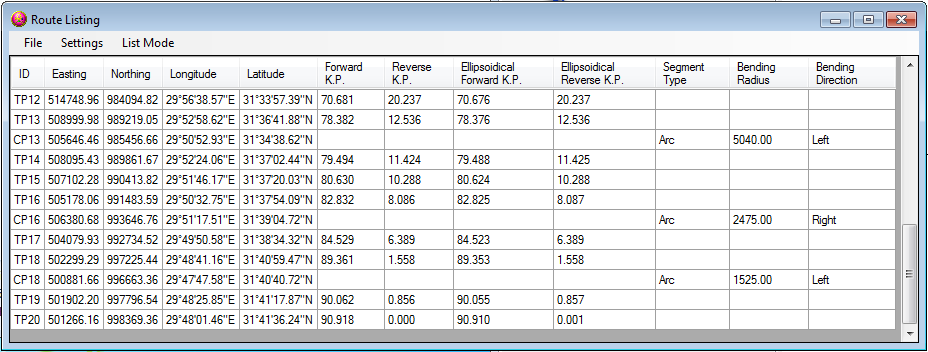 Export List