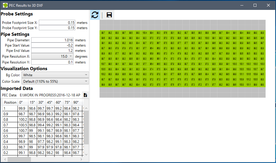Preview data